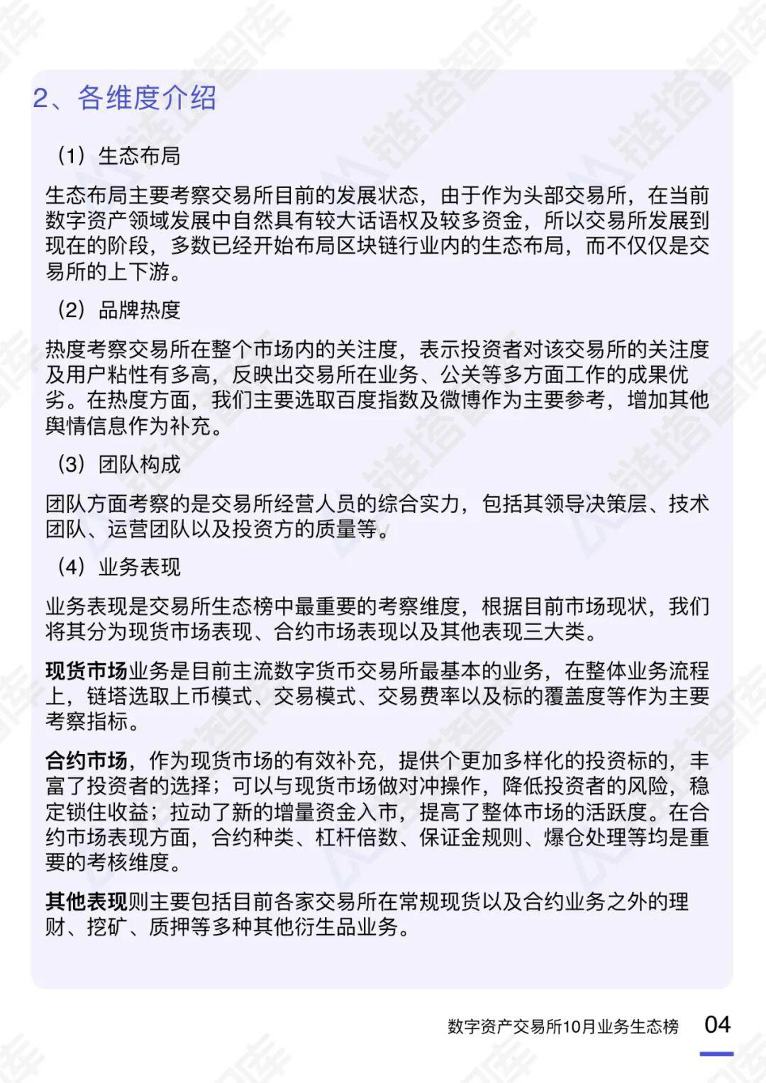 数字资产交易所10月生态榜