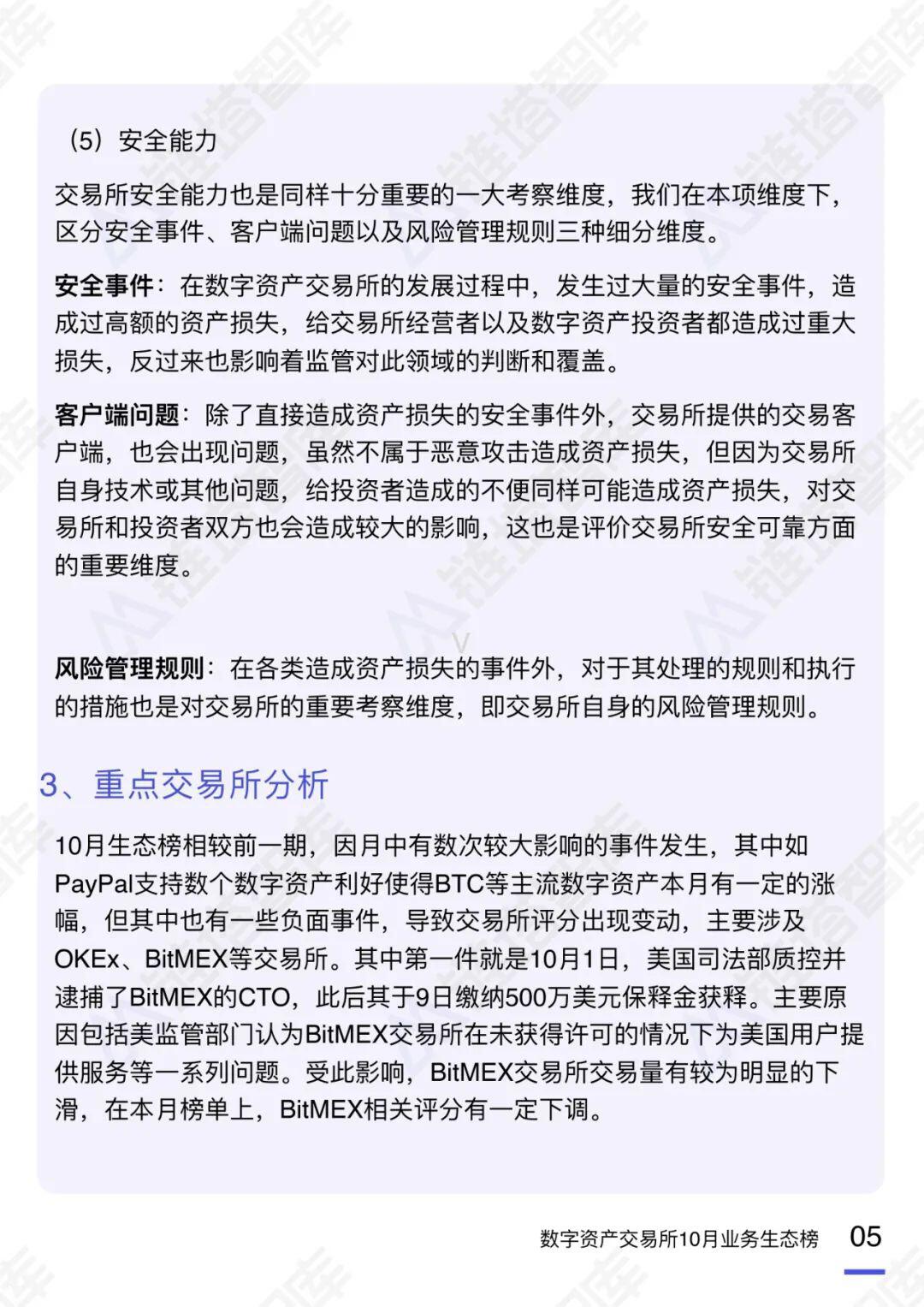 数字资产交易所10月生态榜