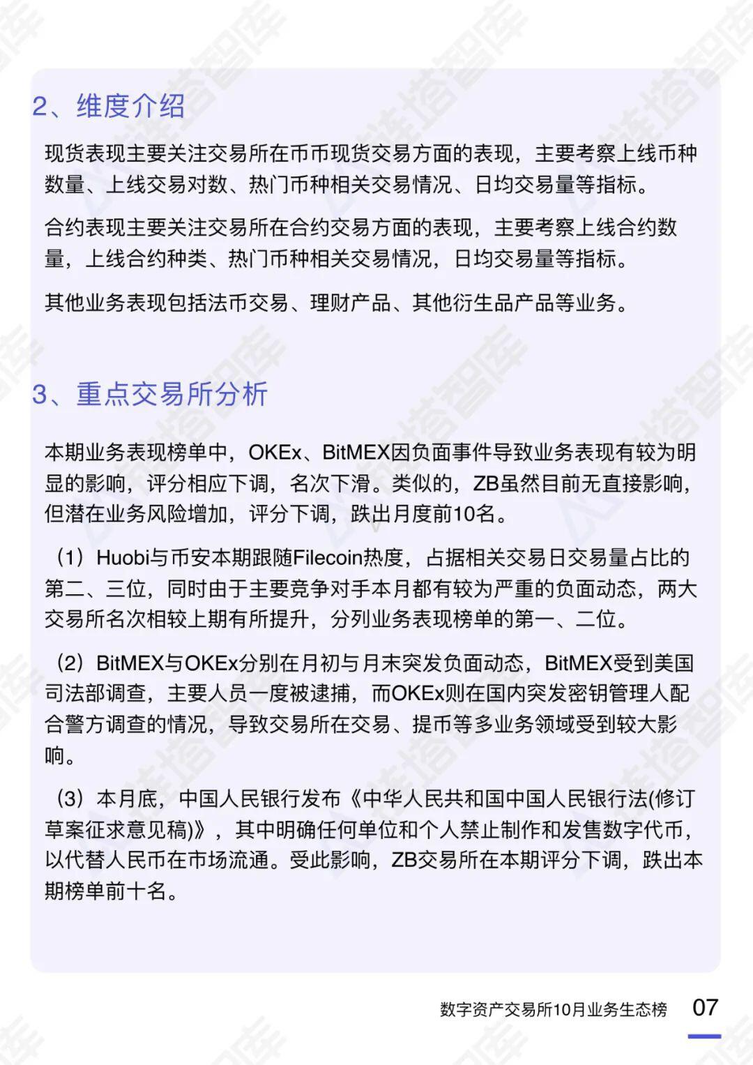 数字资产交易所10月生态榜