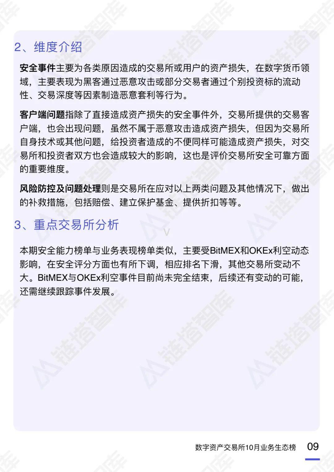 数字资产交易所10月生态榜