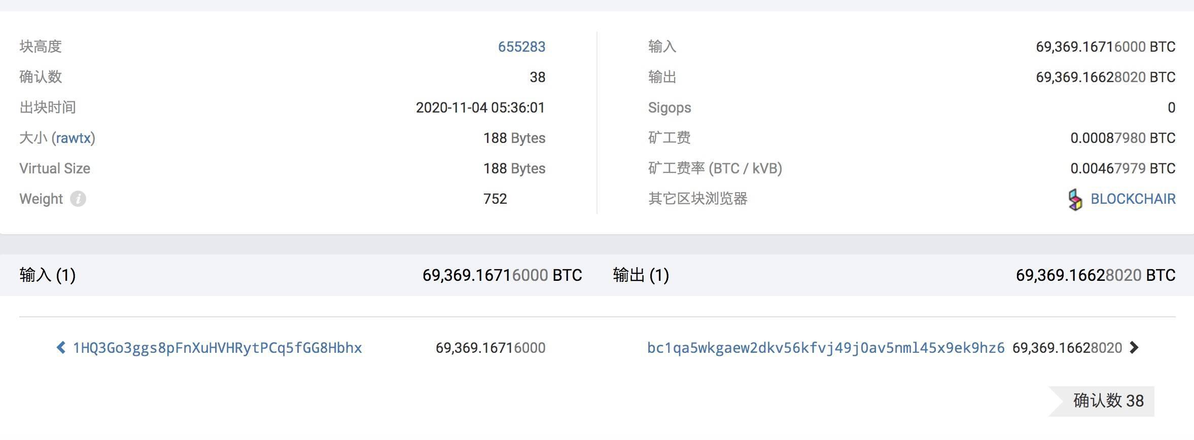 突发!丝绸之路的69000枚比特币被转移,价值近10亿美元