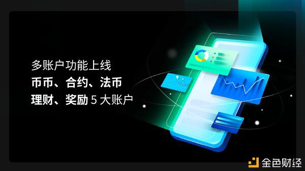AAX交易所2020年10月经营月报 不断突破 持续升级