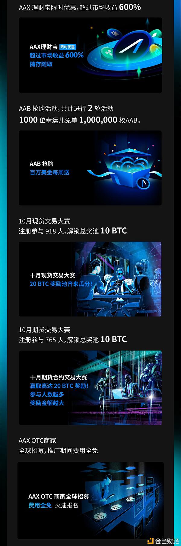 AAX交易所2020年10月经营月报 不断突破 持续升级