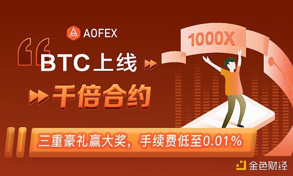 BTC价格突破15000USDT AOFEX 千倍合约能否再造财富神话