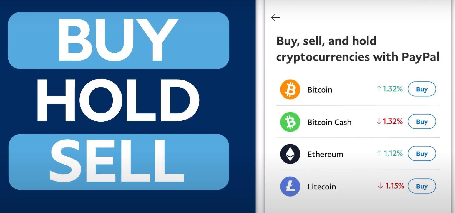 PayPal向所有合格美国用户开放加密服务,BTC成为市值第20大资产