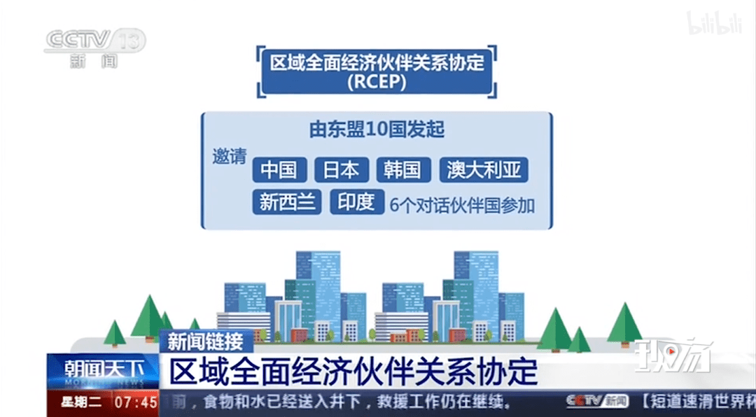 中国签了,最大自贸区,95%商品或零关税