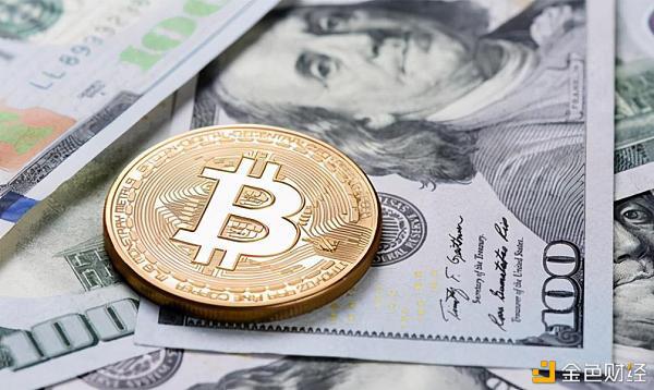 灰度投资现在控制了目前比特币供应量的近3%