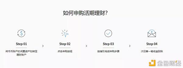 AAX一周年 打造极速加密货币合约交易平台