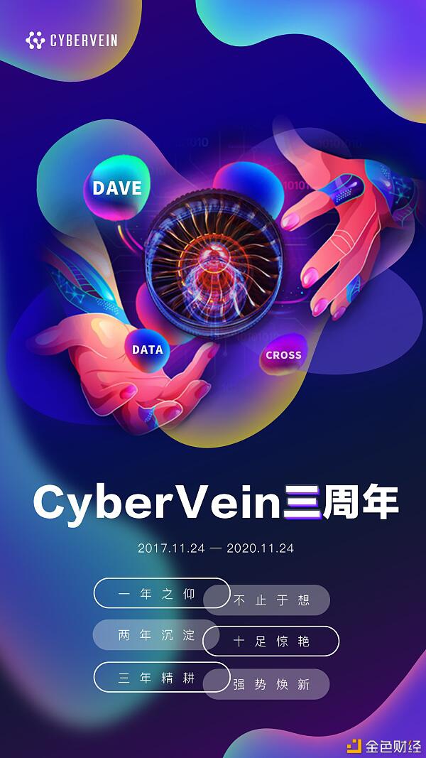 CyberVein立项三周年:三年精耕 强势焕新