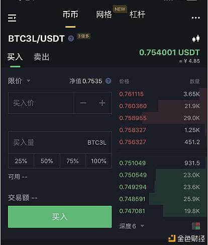 BiKi复利效应涌起 ETF引领头阵