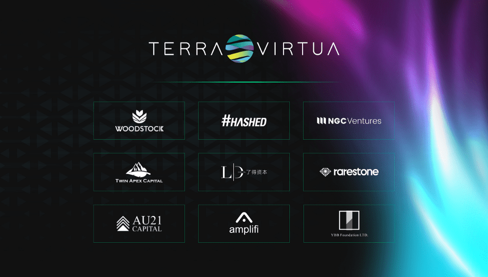 顶级NFT交易平台Terra Virtua代币TVK,即将在BitMax开启拍卖