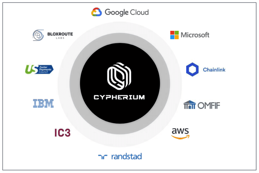 解放旧设备 Cypherium理性破壁