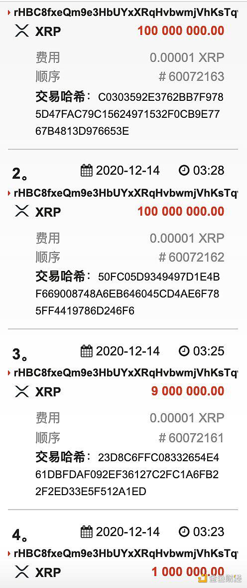 乱舞的XRP:巨额转账频现 资金流出明显