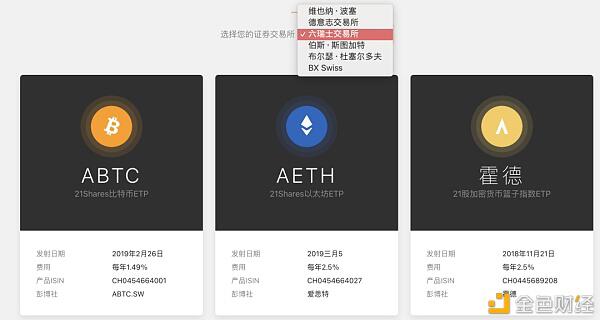 23家机构持有88万枚比特币 来 围观这些“巨鲸”