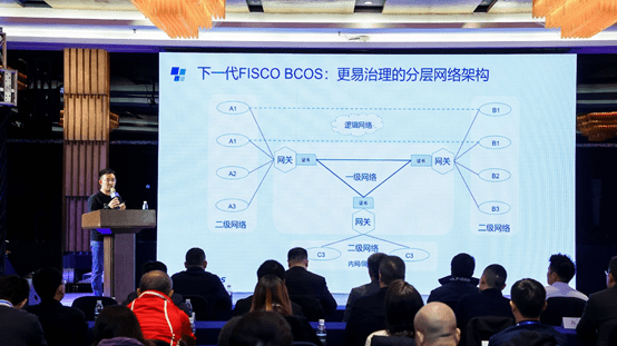 开放共生,FISCO BCOS助力产业数字化发展