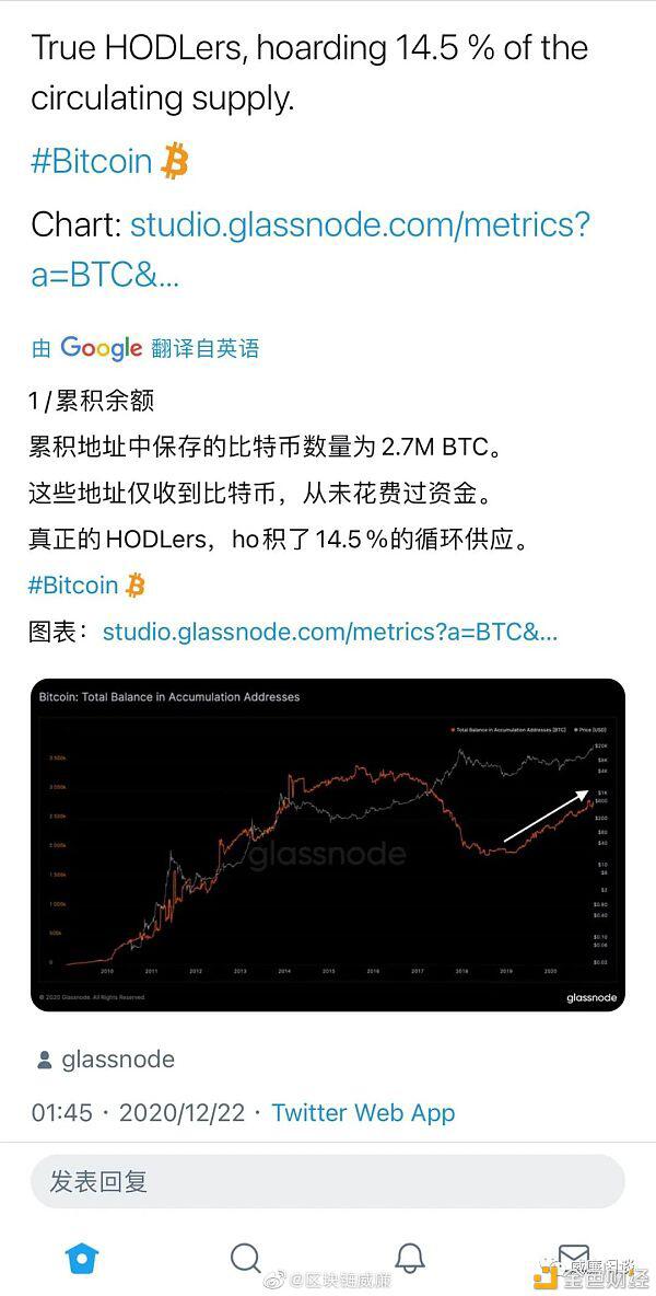 比特币链上数据洞察:矿工偏好囤币 真实流通仅 12%