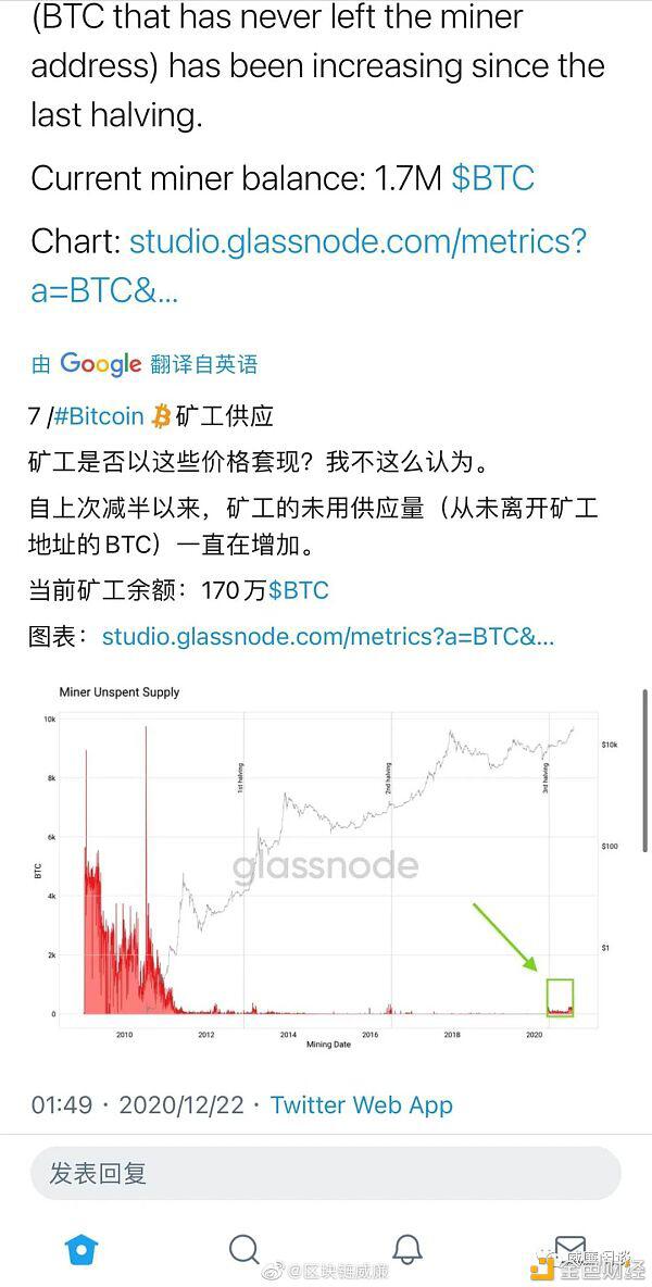 比特币链上数据洞察:矿工偏好囤币 真实流通仅 12%