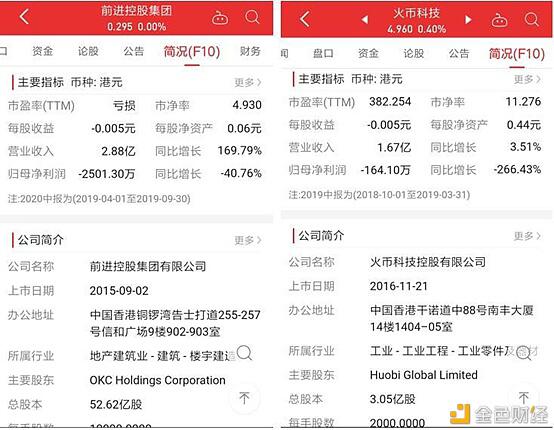 估值280亿美金?Coinbase冲击上市 2020属于机构之年
