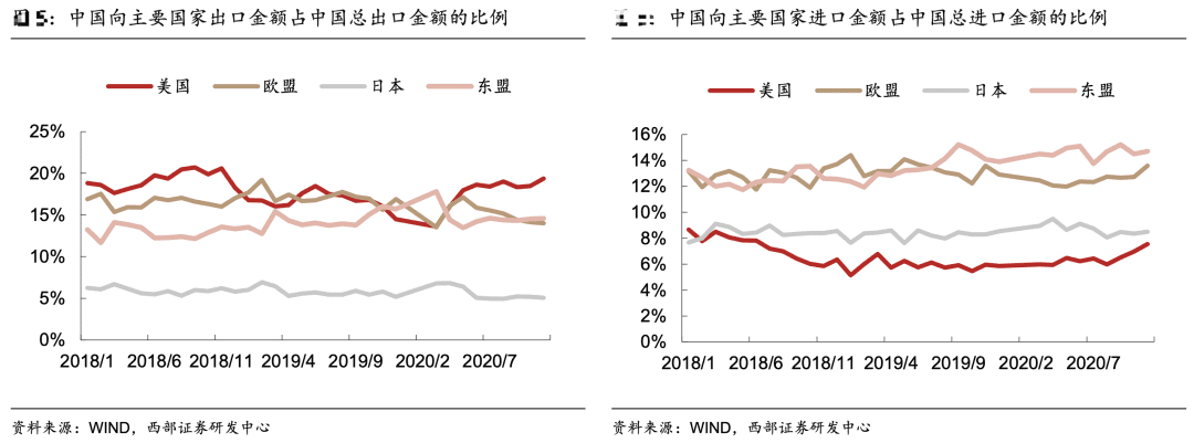 史诗级大利好!中欧投资协定谈判完成!影响有多大?