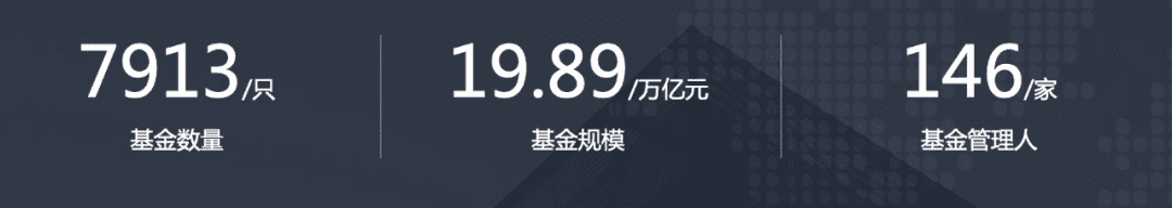GameStop、特斯拉、茅台、比特币,全球市场都在抱团
