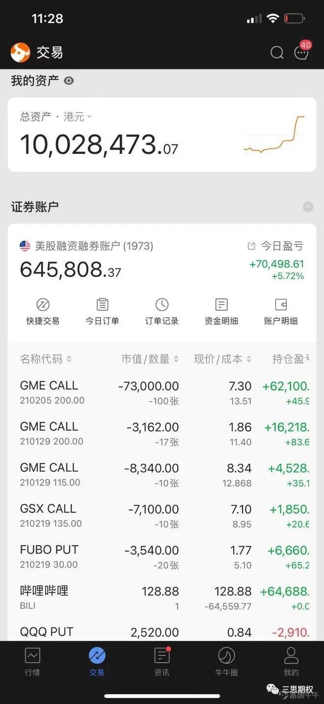 空头节节败退,散户即将迎来终局之战