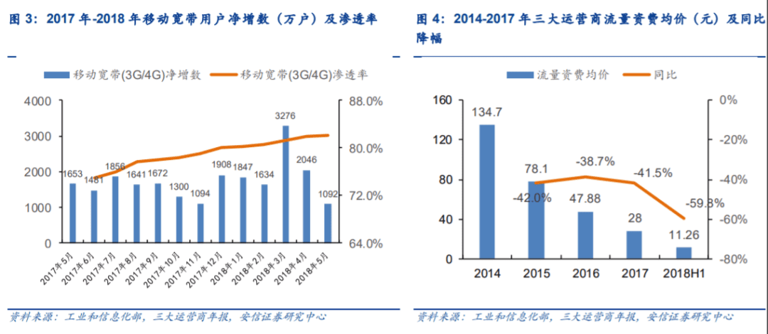 抖音被“逼”出个“视频朋友圈”
