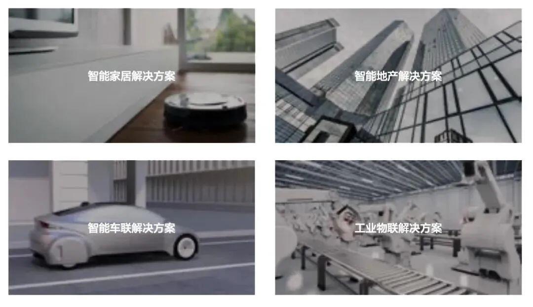 京东发布《未来科技趋势白皮书》