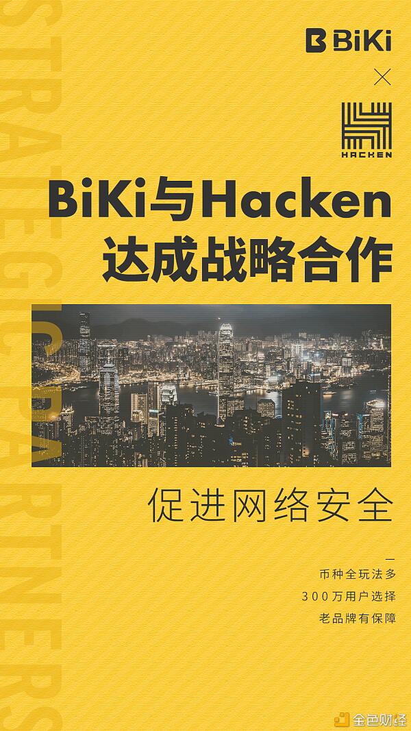 BiKi联手网络安全公司Hacken 共同加强平台安全机制
