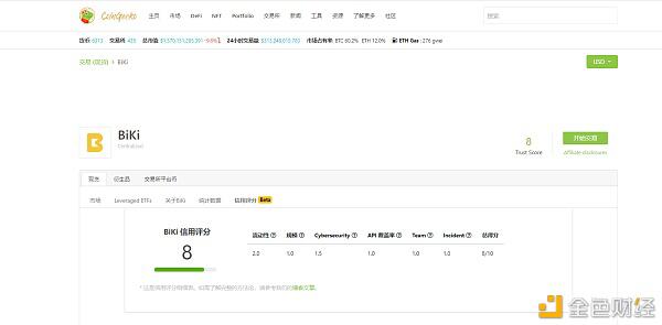 BiKi联手网络安全公司Hacken 共同加强平台安全机制