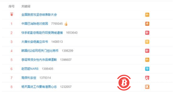 韩国约两成网吧关门挖比特币,远高于平时营业收益