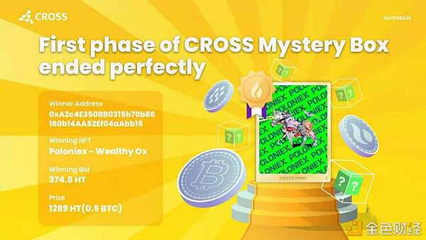 CROSS第一期盲盒游戏收官375HT拍下价值0.5BTC大奖