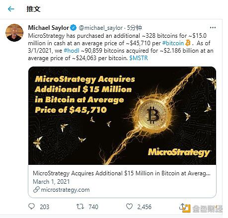 MicroStrategy再次购入价值1500万美元比特币,持仓规模超21亿美元