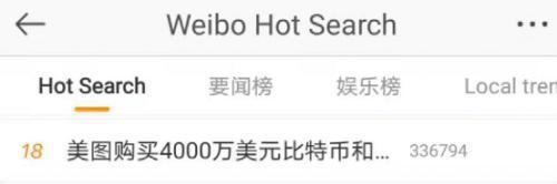 冲上热搜!这家上市公司狂买比特币,股价立马暴涨14%