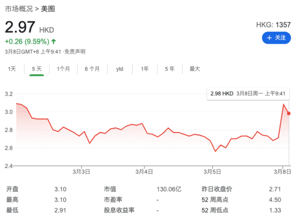 蔡文胜:购买比特币是长期发展区块链战略的价值储备