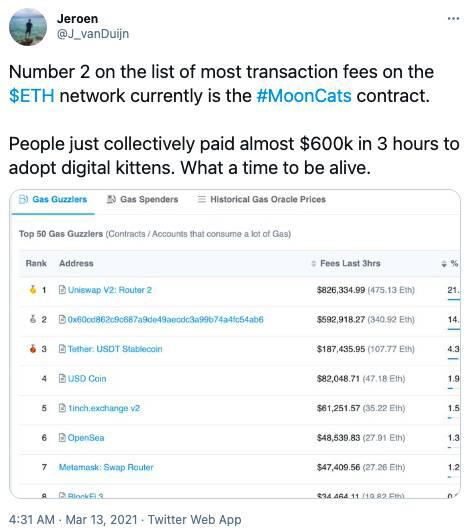 疯狂爱好者“考古”掘金,NFT项目MoonCats翻红