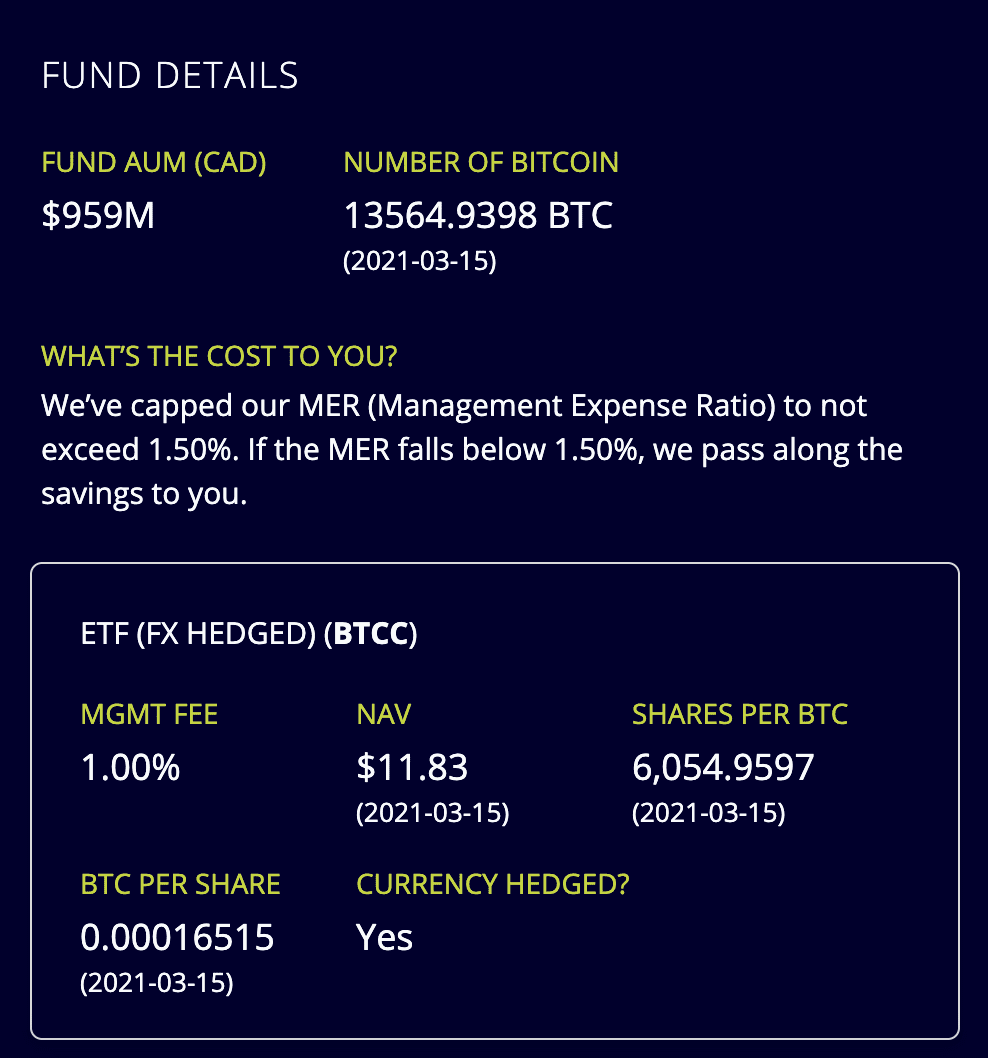 全球首支BTC ETF基金规模即将突破10亿美元 灰度GBTC扩张停滞
