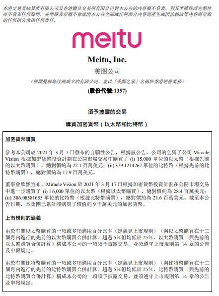 美图再度购入比特币,已耗资约9千万美元购买加密货币