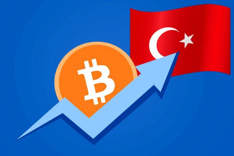 里拉坠毁后,土耳其Google搜索比特币的数量暴增