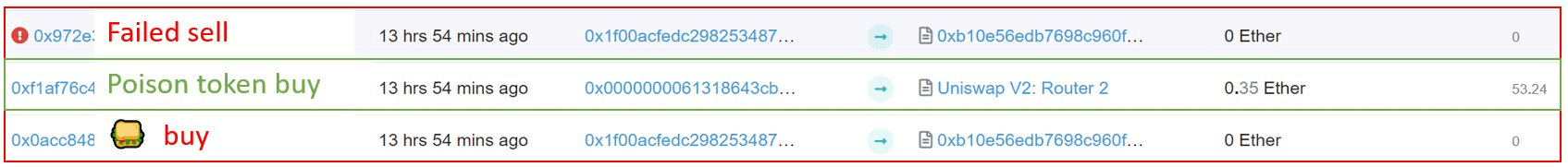 套利机器人惨遭掠夺后猎杀同行,获利300ETH
