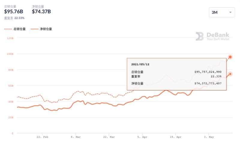 Block.one宣布成立Bullish Global并计划推出交易所,EOS应声大涨