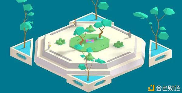 以太坊第一虚拟世界Decentraland