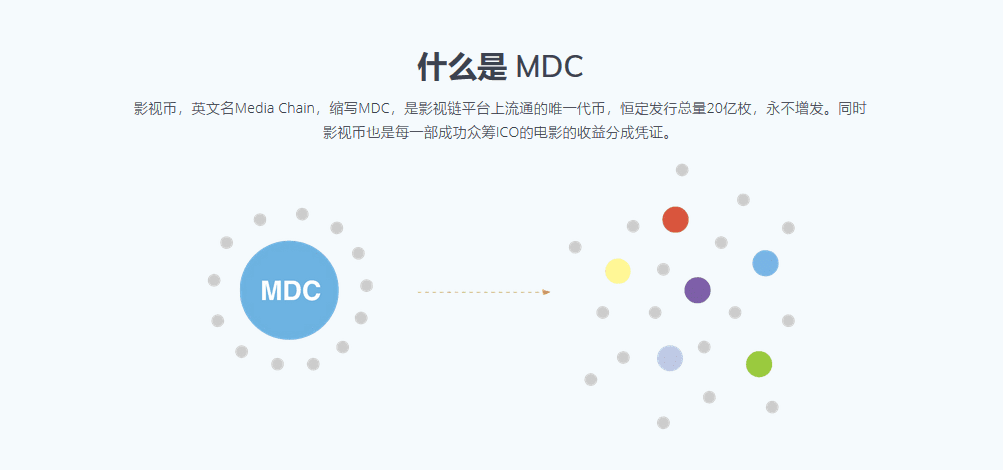 Mediachain使用a href='https://www.btcfans.com/tag/1282/' target='_black'a href='https://www.btcfans.com/tag/1199/' target='_black'区块链/a技术/a创造通用媒体库