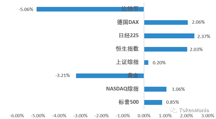 缩量震荡弱势调整,市场情绪趋于谨慎