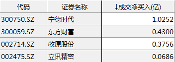 惨不忍睹,美股史上第二次跌熔断!道指狂泻2000点,全球暴跌逾20万亿