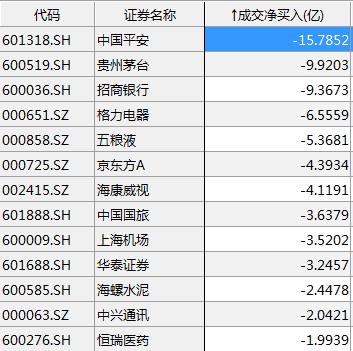 惨不忍睹,美股史上第二次跌熔断!道指狂泻2000点,全球暴跌逾20万亿