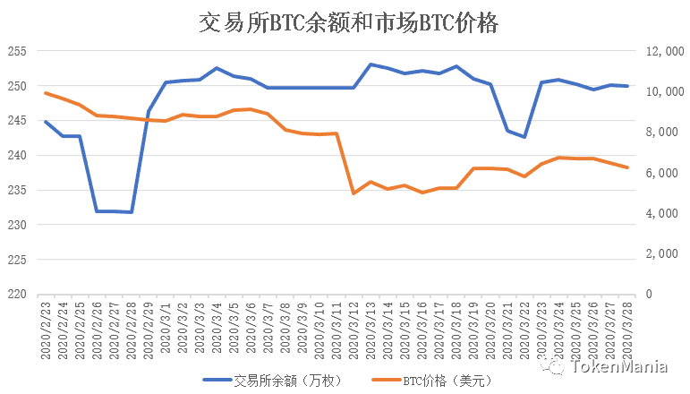 缩量盘整区间震荡,市场情绪保持谨慎