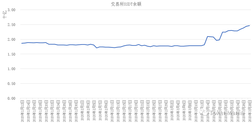 缩量盘整区间震荡,市场情绪保持谨慎