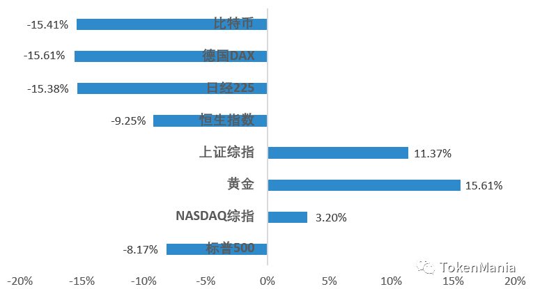 缩量盘整区间震荡,市场情绪保持谨慎