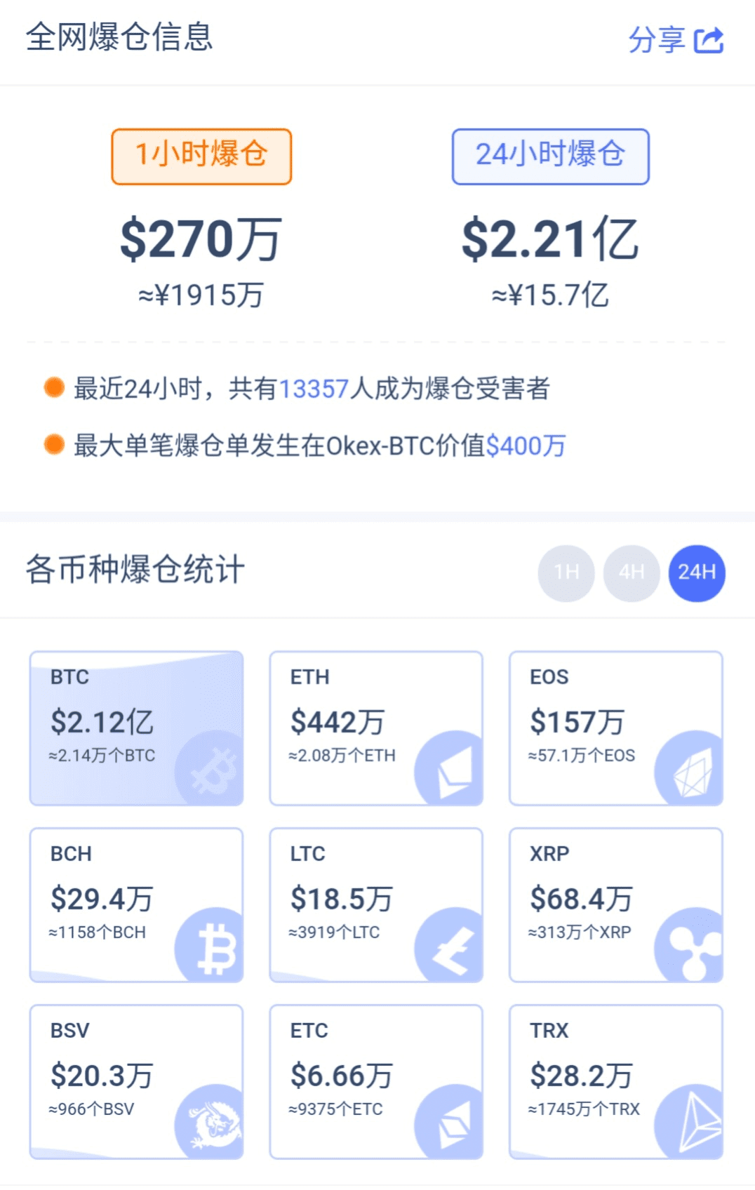 比特币再度破万,背后是投资者结构的重组