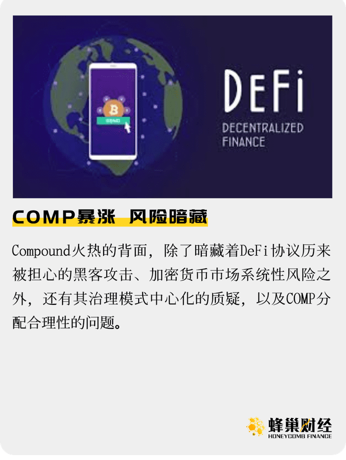 COMP暴涨状态下暗藏着风险